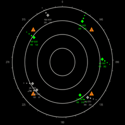 Dynamic Radar training module screenshot