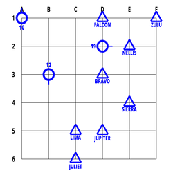 Estimate distances and directions training module screenshot