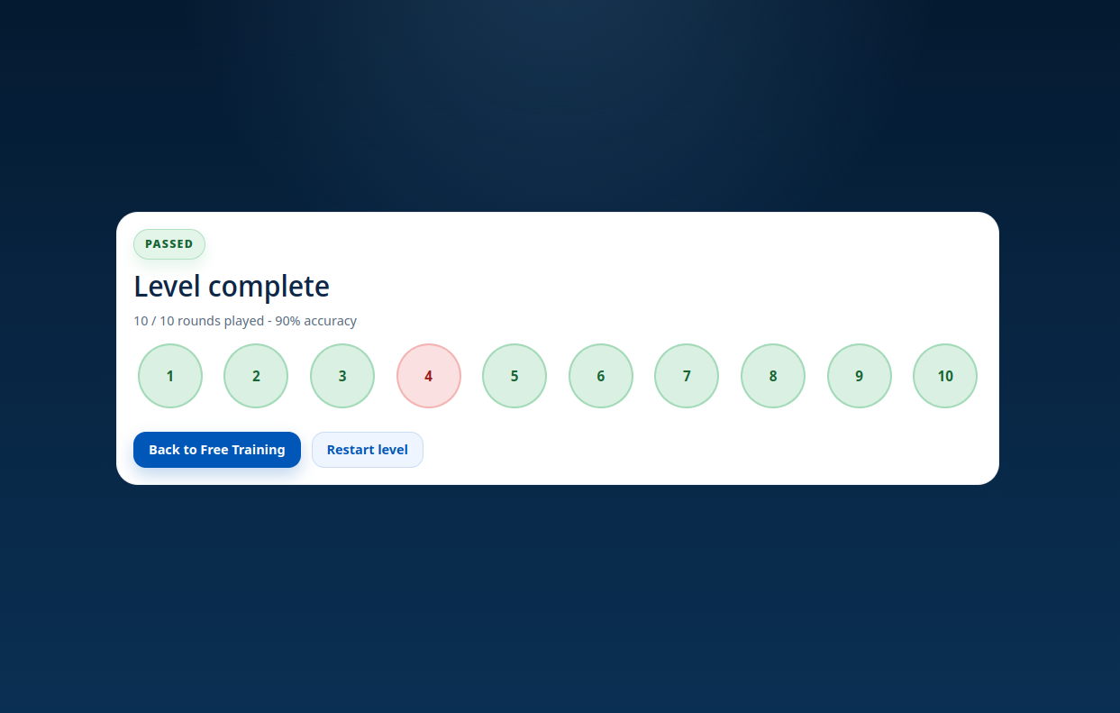 Free training module summary screen