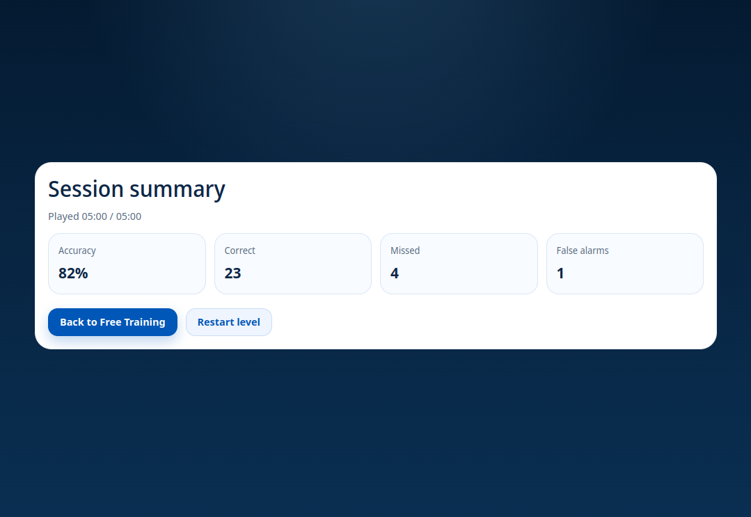 Free training secondary module summary screen