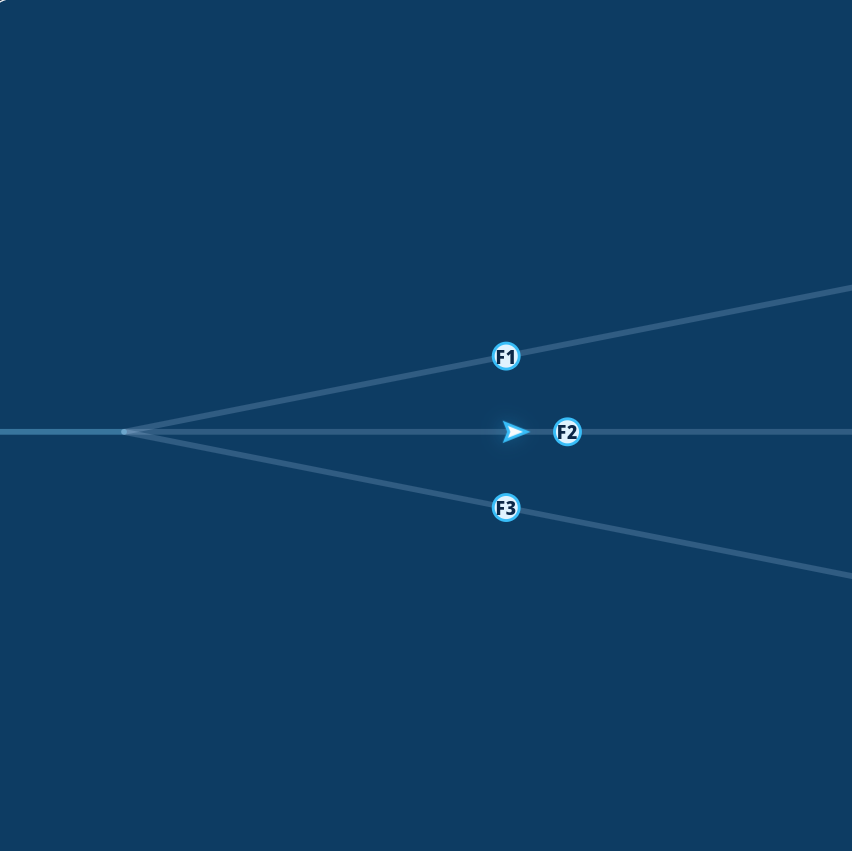 Multi Pass Strip Classification (preview)