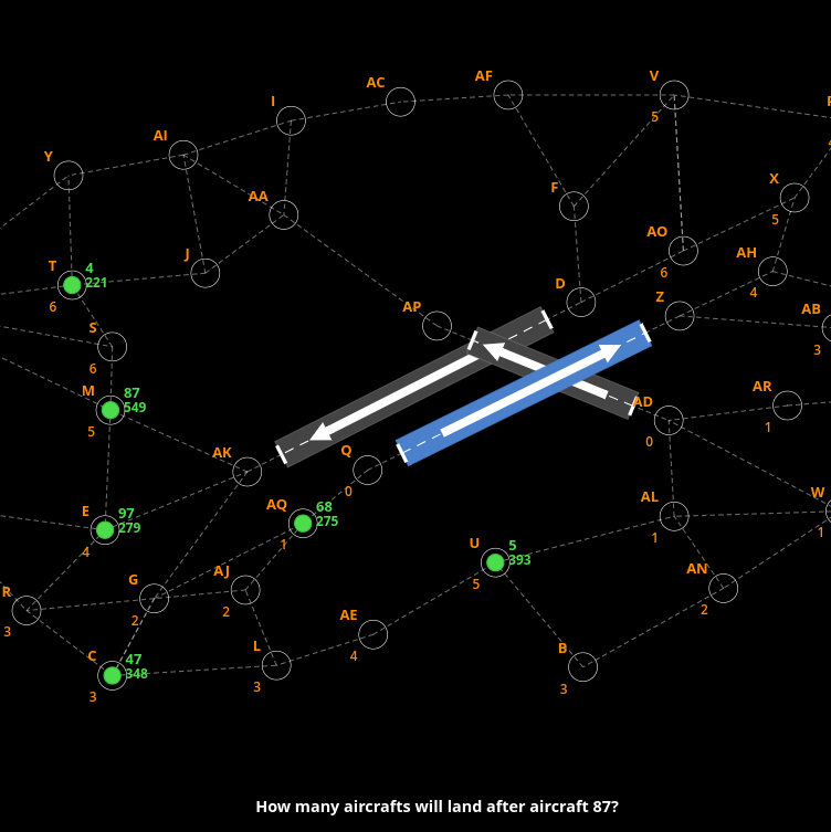 Plan Aircraft training module screenshot