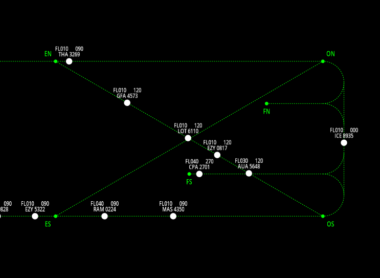 Aviation news: Multi Pass Module Added to Our Preparation Software for FEAST!