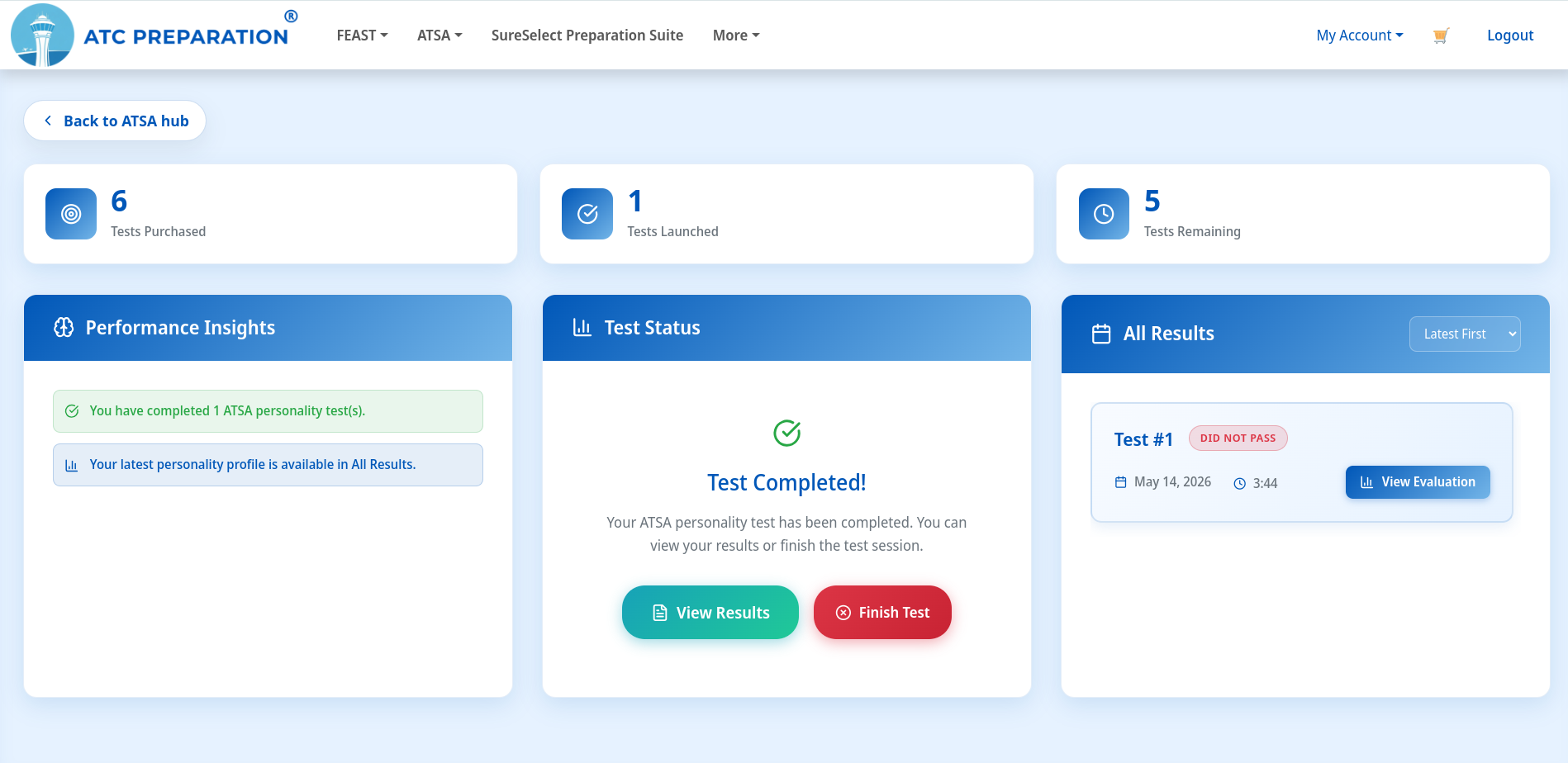 Personality practice dashboard overview