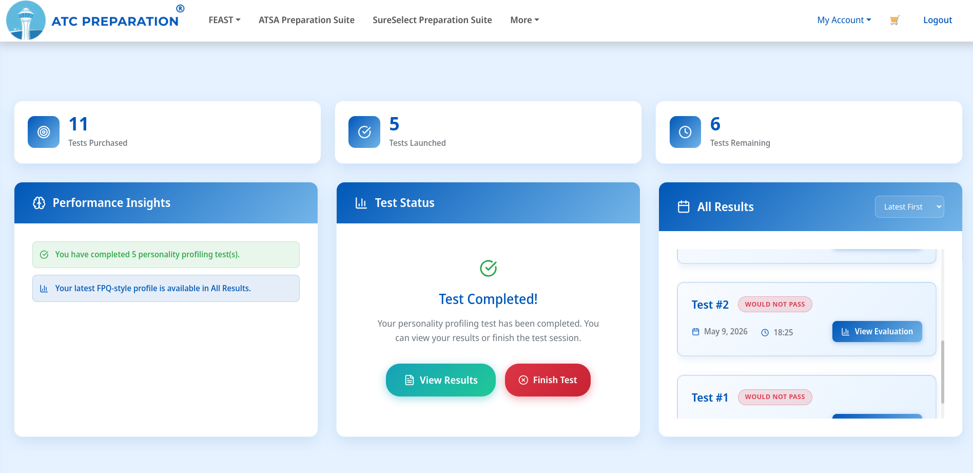 FEAST Personality Questionnaire dashboard overview