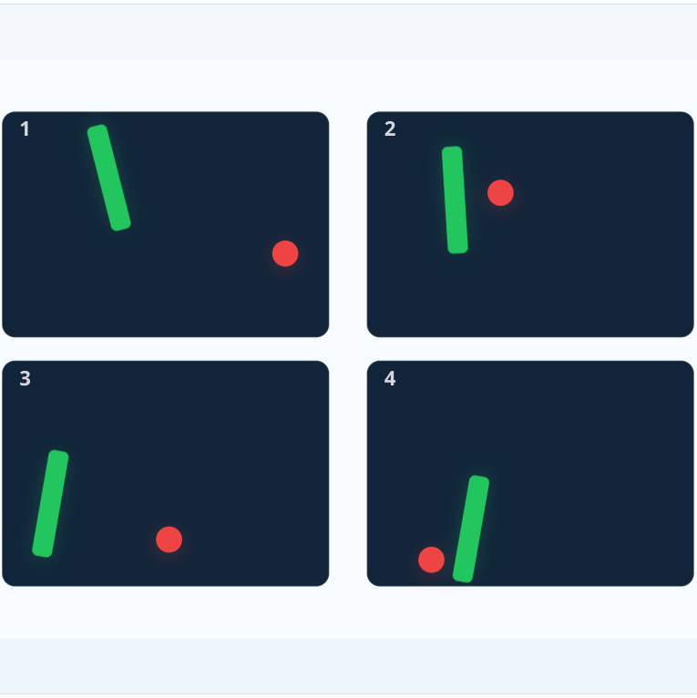 Divided Attention training module screenshot