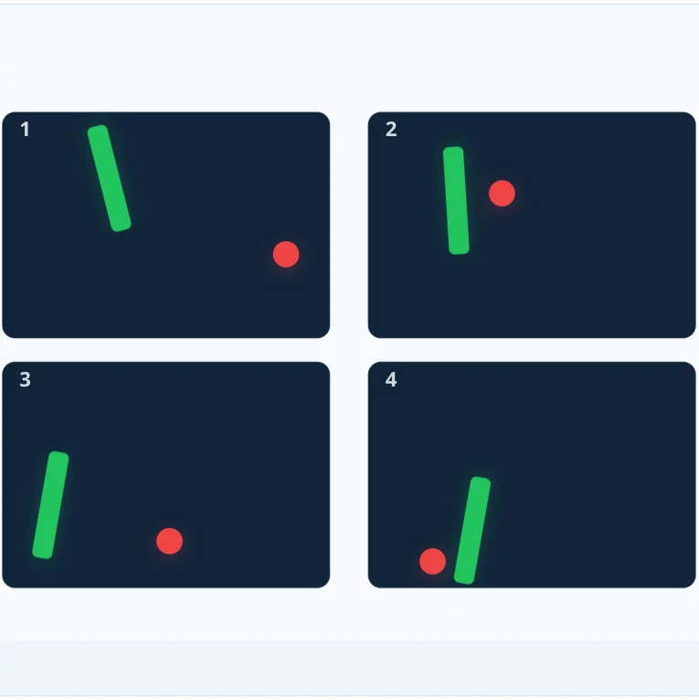 FEAST 1: Divided Attention Overview module