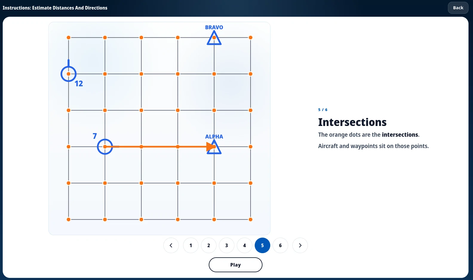 Estimate Distances and Directions instruction walkthrough with the grid on the left and the explanation on the right