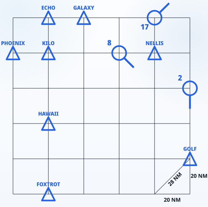 Estimate Distances And Directions training module screenshot