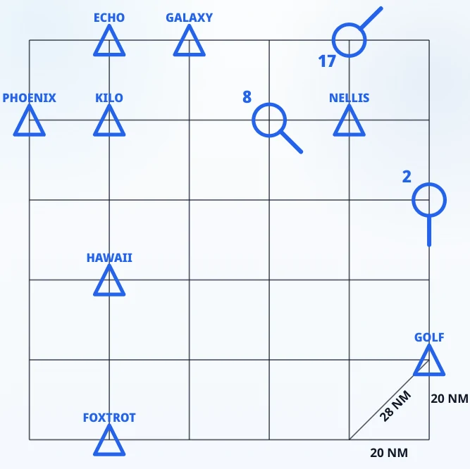 Estimate Distances And Directions training module screenshot
