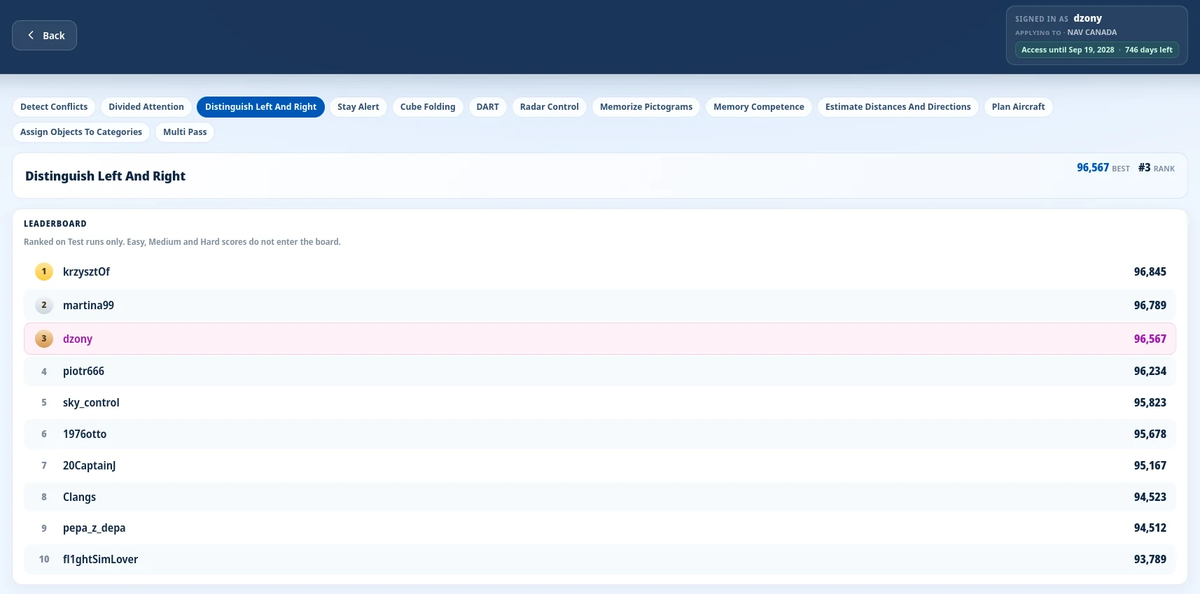 FEAST module leaderboard with top candidates and highlighted user row