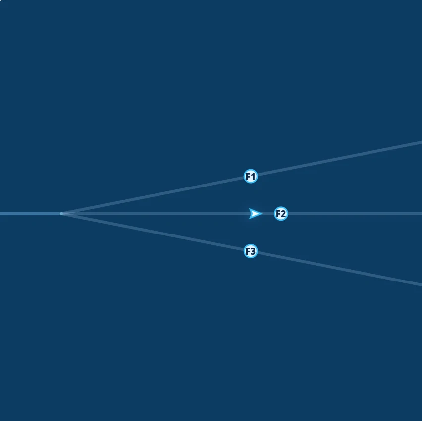 Multi Pass Strip Classification (preview)