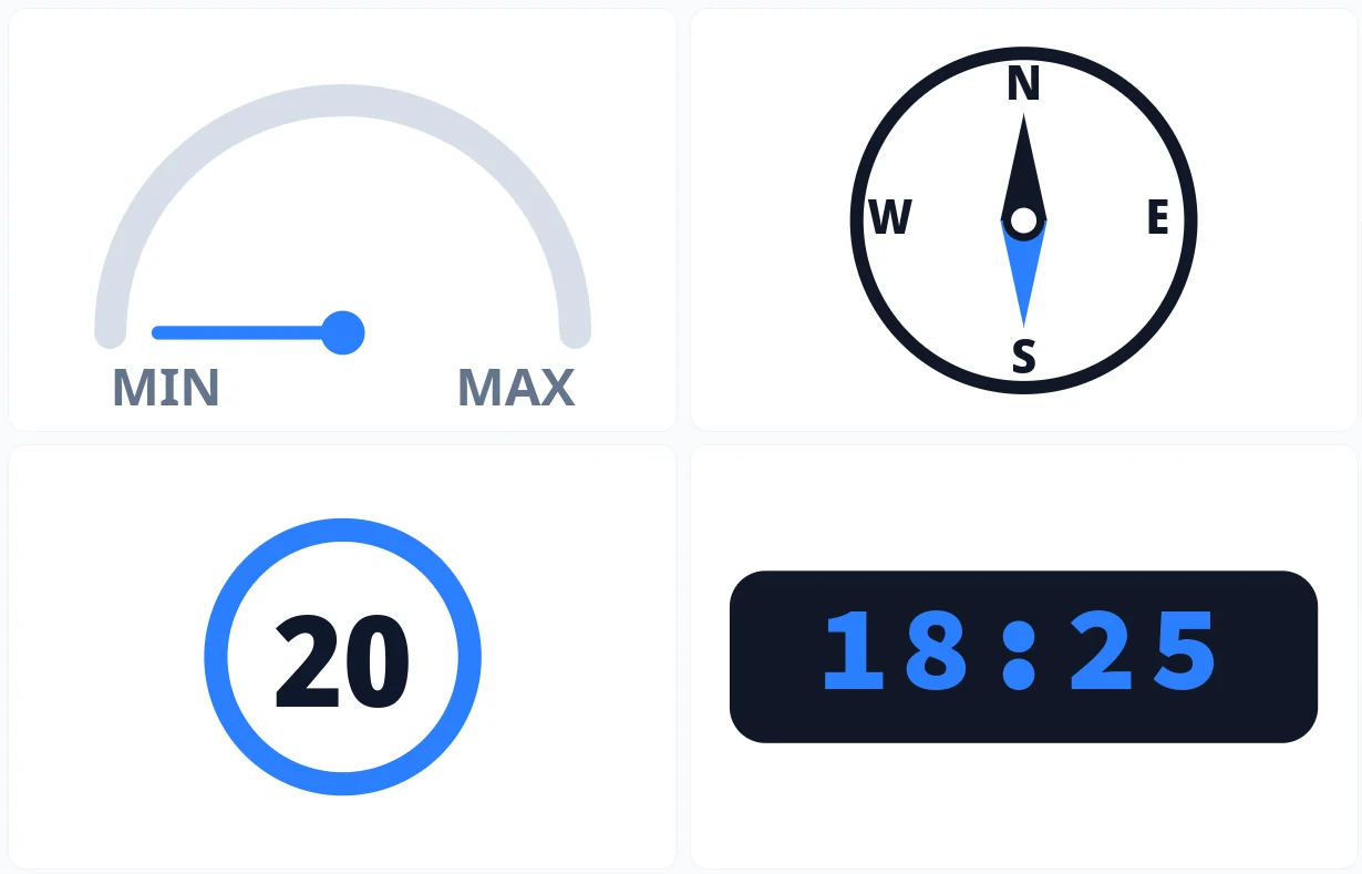 Remember Instrument Readings study panel with a gauge, compass, speed dial, and digital clock