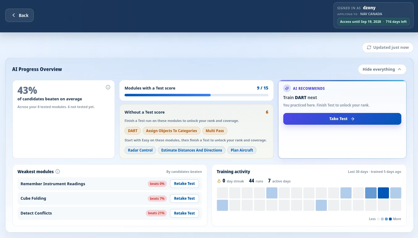 Progress overview in the FEAST Preparation Suite, with saved module scores over time.