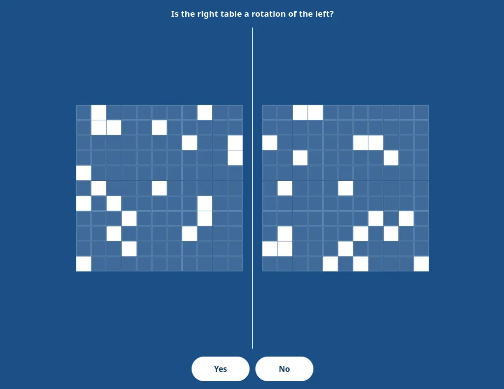Spatial Recall