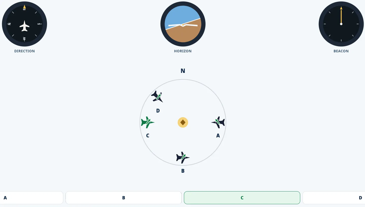 Bearings practice for COMPASS pilot screening