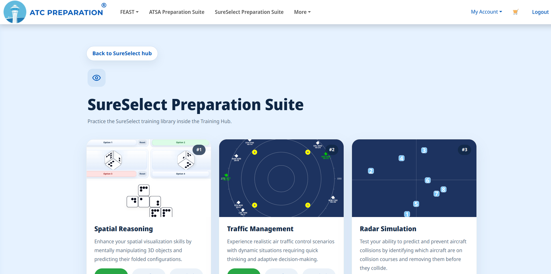 Related blog: What Is SureSelect? A Practical Introduction for ATC Candidates