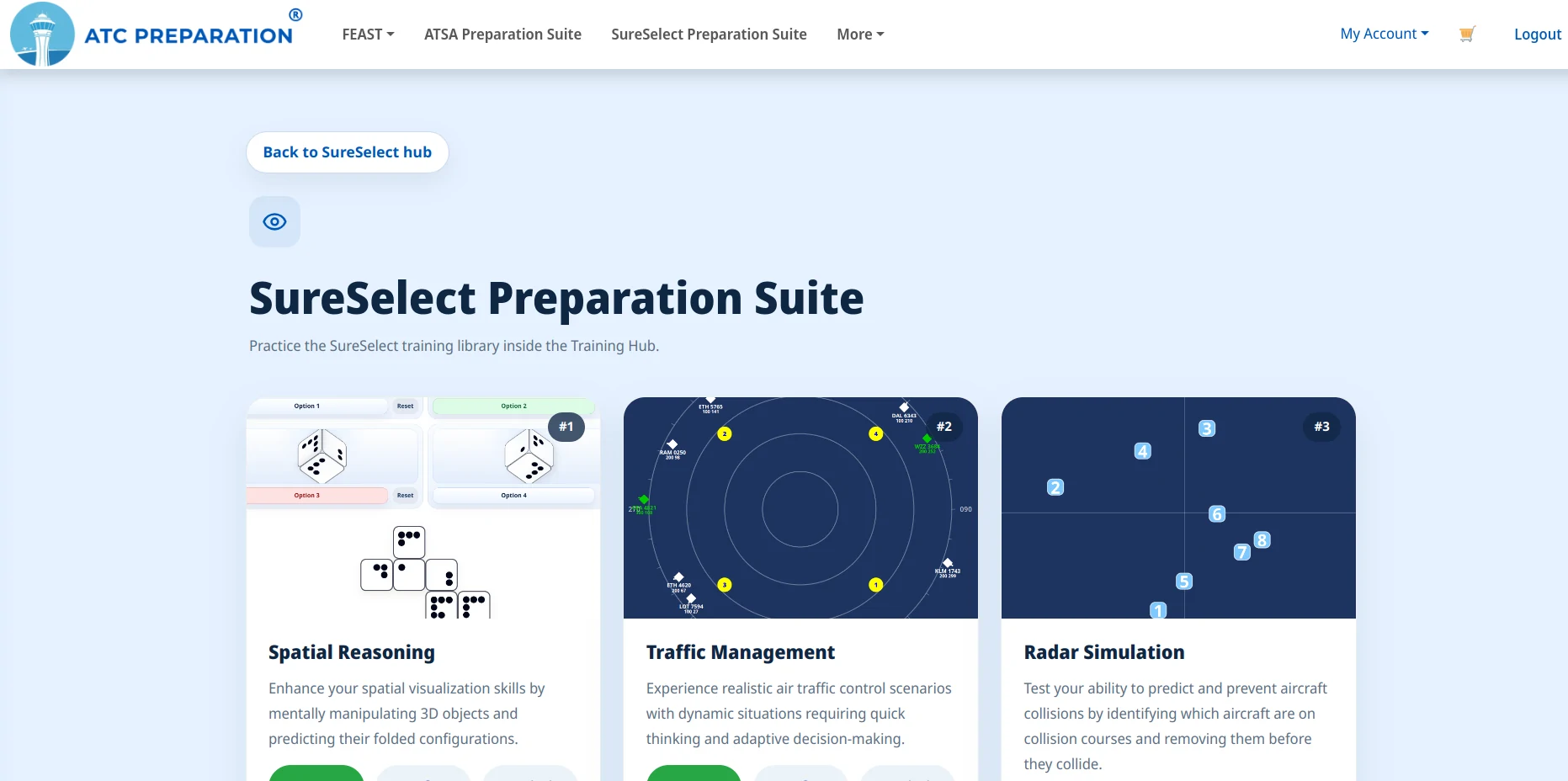Related blog: What Is SureSelect? A Practical Introduction for ATC Candidates