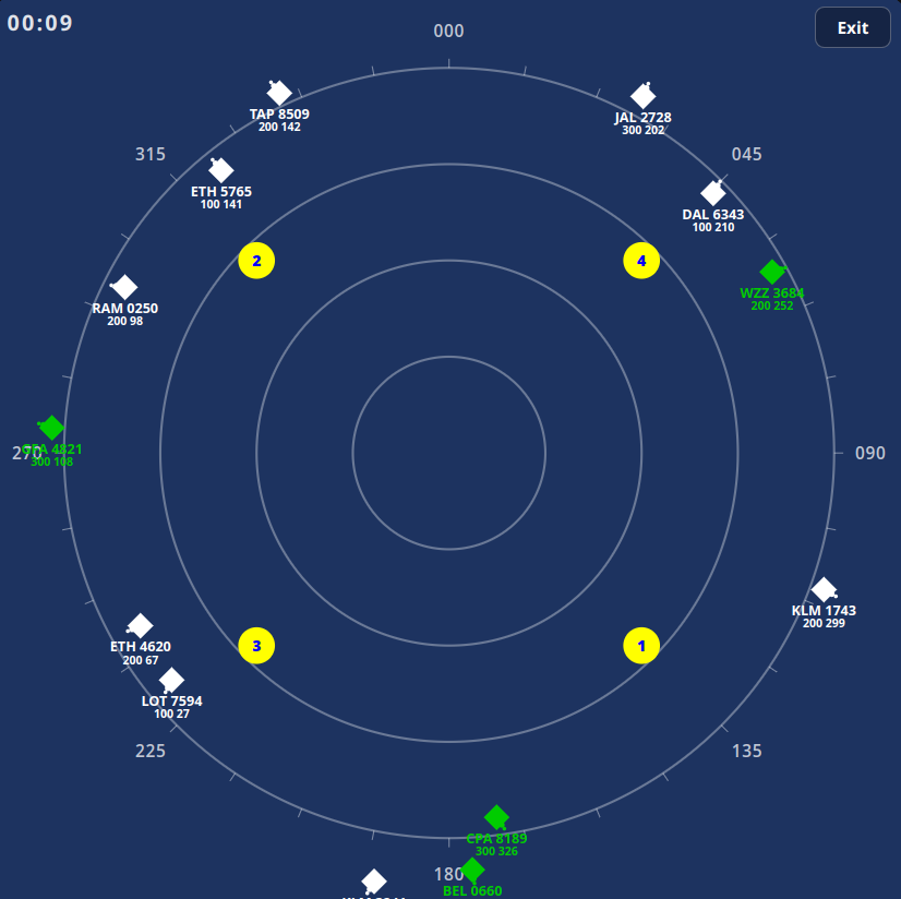 Traffic Management