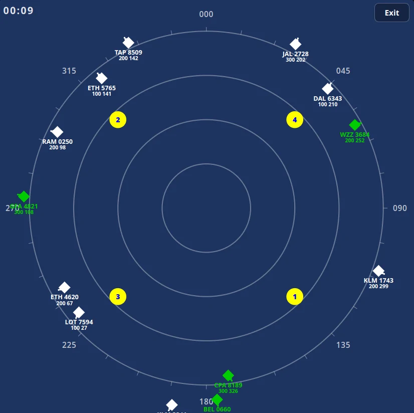 SureSelect: Traffic Management Overview module