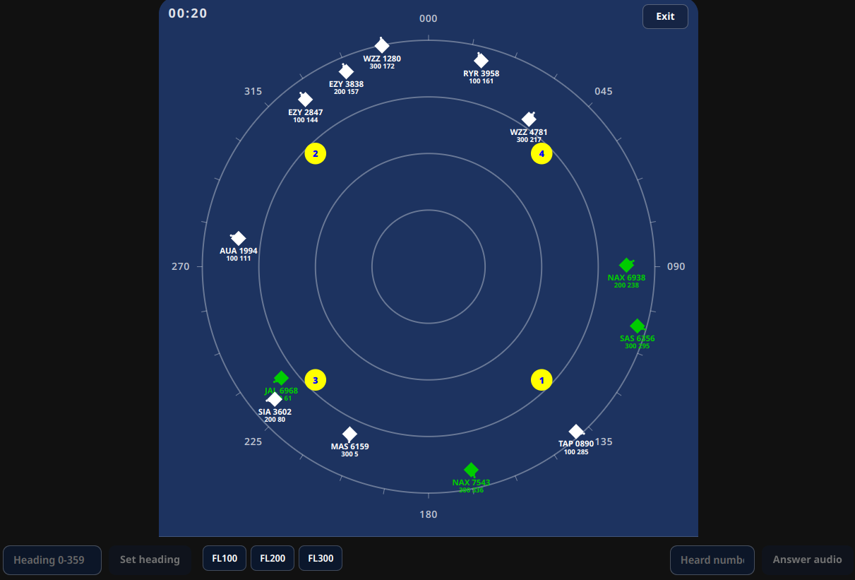 SureSelect preparation suite: traffic management practice in progress